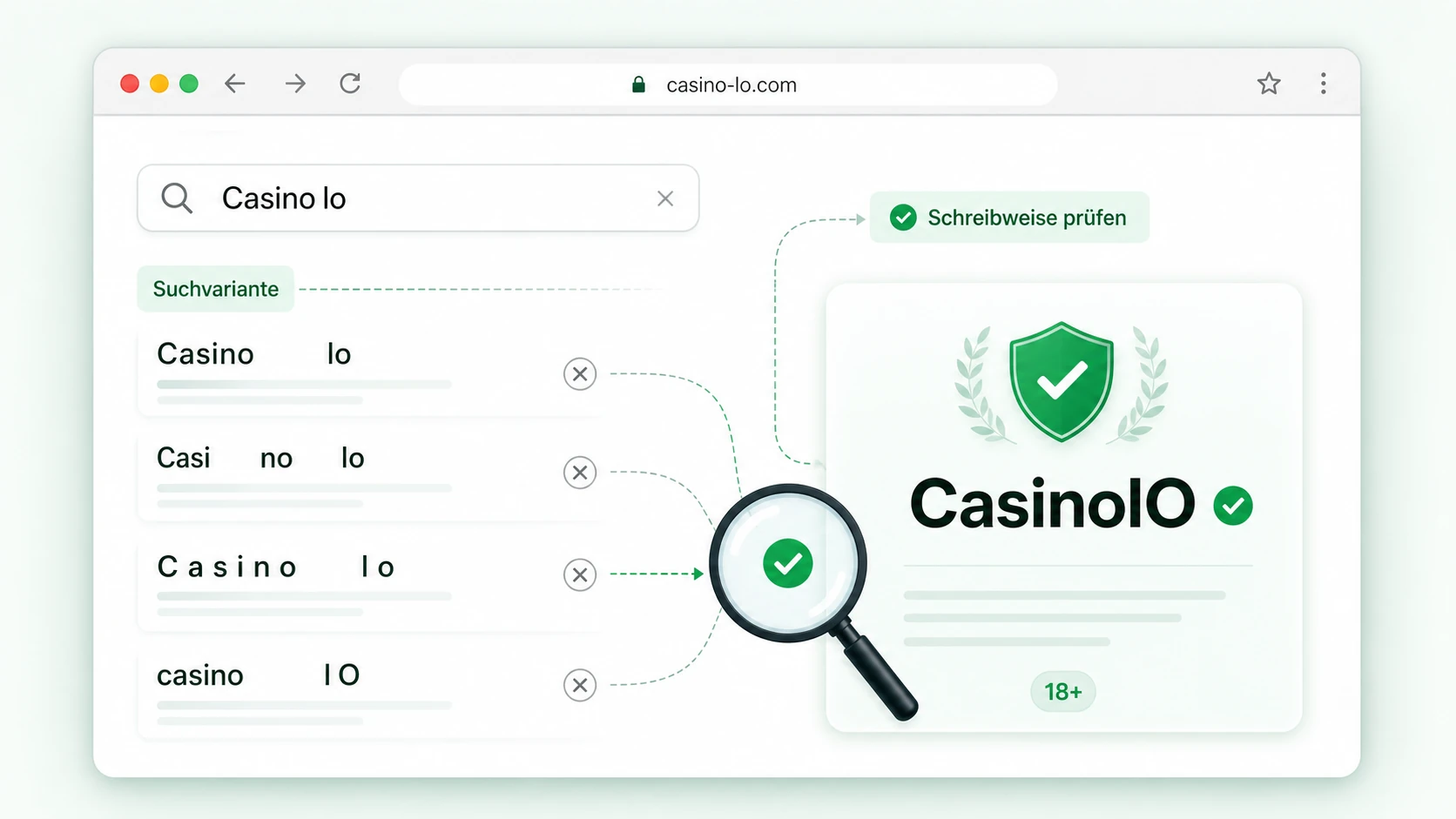 Casino Lo und Online Casino Lo als unklare Varianten