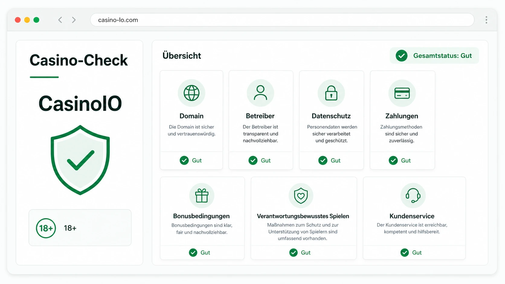 Kriterien für einen nüchternen Casino-Check